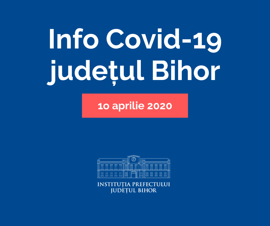 Info Covid-19 Bihor, Vineri 10 aprilie
