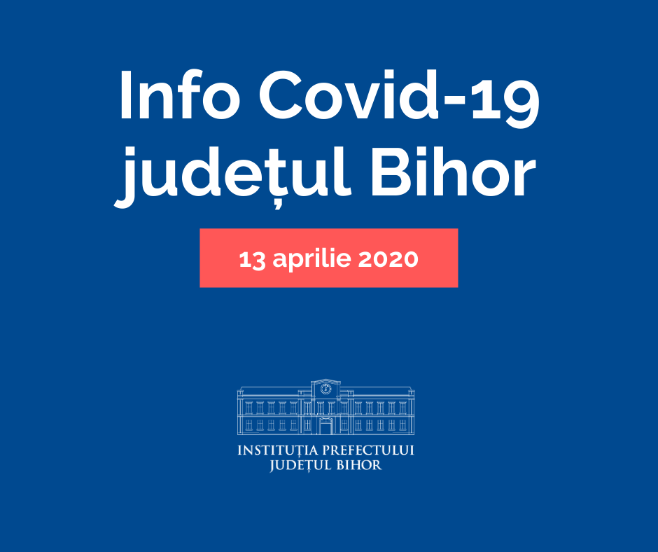 INCREDIBIL: cifrele coronavirusului au explodat!