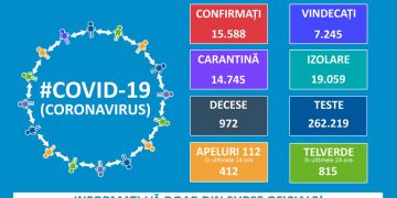 O bihoreancă a murit de COVID-19