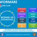 Un bihorean de doar 23 de ani, răpus de COVID-19