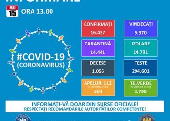 De astăzi suntem stare de alertă