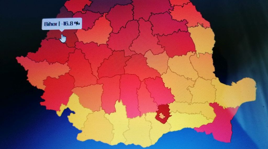 Impactul Covid-19 asupra economiei devastator: o scădere de peste 6% a PIB-ului
