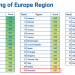 Studiu | Vizitele în România, mai nesigure decât în Italia sau Spania, în timpul pandemiei