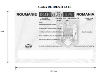 Proiect | Stabilirea formei și conținutului actelor de identitate ale românilor