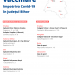 Lista ACTUALIZATĂ a centrelor de vaccinare anti-COVID din Bihor