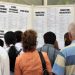 Locuri de muncă în Oradea, Beiuș sau Aleșd | Posturi vacante oferite prin AJOFM Bihor