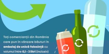 Toți comercianții care vând apă îmbuteliată, băuturi răcoritoare, bere,vin în ambalaje de unică folosință din plastic, sticlă sau metal trebuie să se înregistreze în Sistemul de Garanţie-Returnare. Amenzi de 20.000-40.000 lei