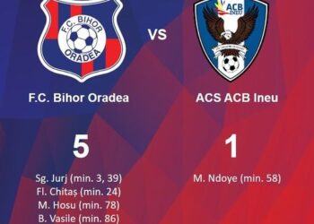 FC Bihor, locul 1  asigurat cu două etape înainte de final după victoria cu 5-1 cu ACS ACB Ineu