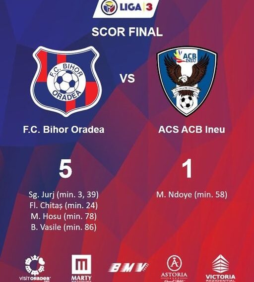 FC Bihor, locul 1  asigurat cu două etape înainte de final după victoria cu 5-1 cu ACS ACB Ineu