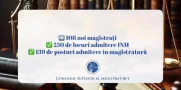 74 de judecători și 34 de procurori, numiți în funcție după admiterea în magistratură