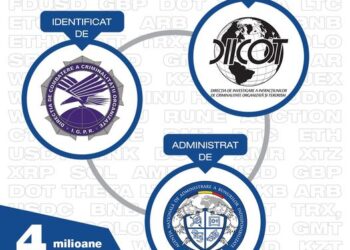 DIICOT: Sechestru record de criptomonede