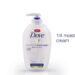 Alerta. Săpunuri cu risc chimic în magazine. Sunt extrem de toxice