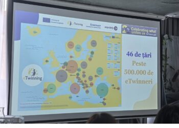 eTwinning- 20 de ani de motivație 