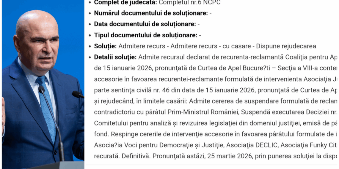 Decizie cu impact major la ÎCCJ: „comitetul pentru reforma justiției” al Guvernului, oprit temporar