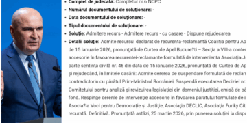 Decizie cu impact major la ÎCCJ: „comitetul pentru reforma justiției” al Guvernului, oprit temporar