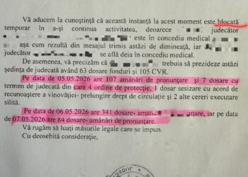 „Felicitări, domnule premier! Ați înfrânt!”. 707 dosare în 4 zile și o instanță paralizată