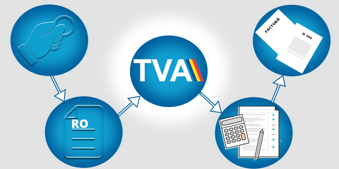 TVA-ul reportat nu se pierde prin trecerea timpului: decizie obligatorie a Înaltei Curți pentru contribuabili