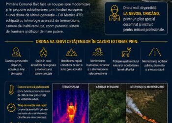 Balc printre primele comune din Bihor care pregătește o dronă cu termoviziune pentru intervenții de urgență: tehnologie modernă pentru salvări, incendii și situații-limită