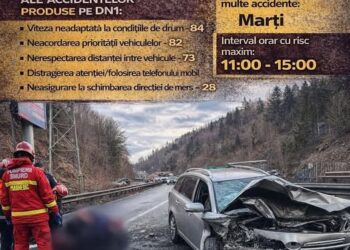 Polițiștii bihoreni, cu radarele pe D.N.1. Acțiune în sistem „RELEU” pentru depistarea șoferilor care încalcă legea