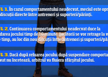 SĂ NU ZICI CĂ NU ȚI-AM SPUS! Comportamentul inadecvat al părinților, suporterilor, antrenorilor poate duce la pierderea jocurilor